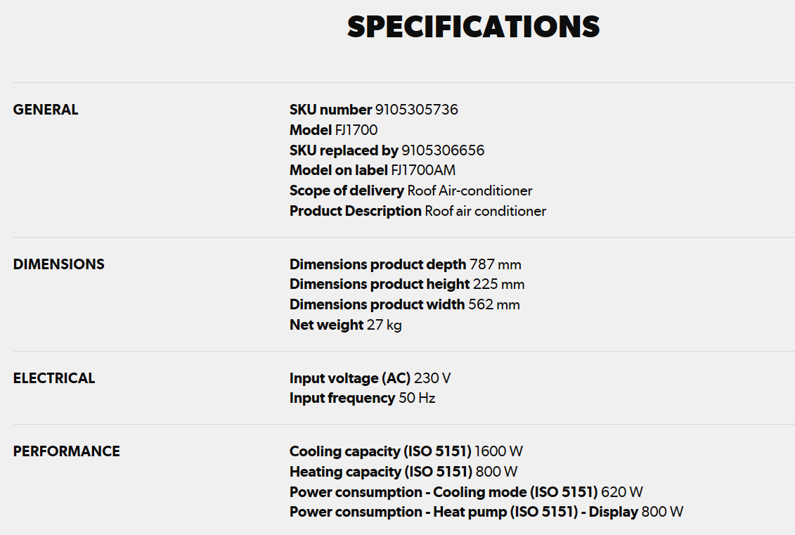 Dometic Freshjet 1700 specifications pt1